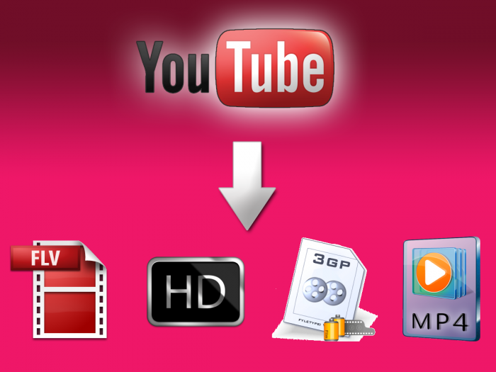 Download Youtube Video Legally (Image from: Mozilla)