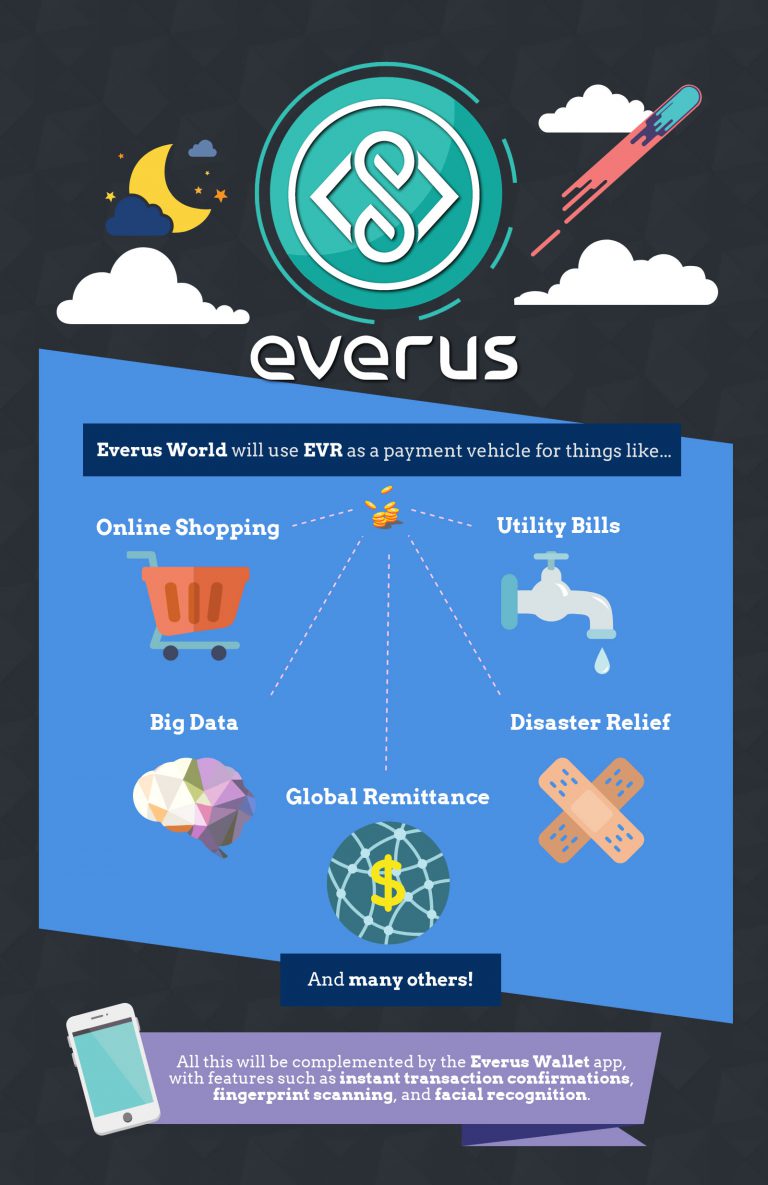 everus cryptocurrency