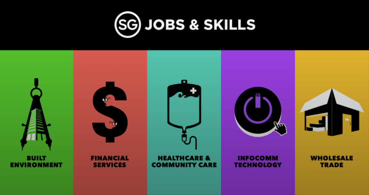 jobsgohere jobs portal