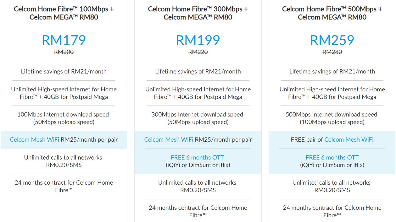 celcom wifi business plan