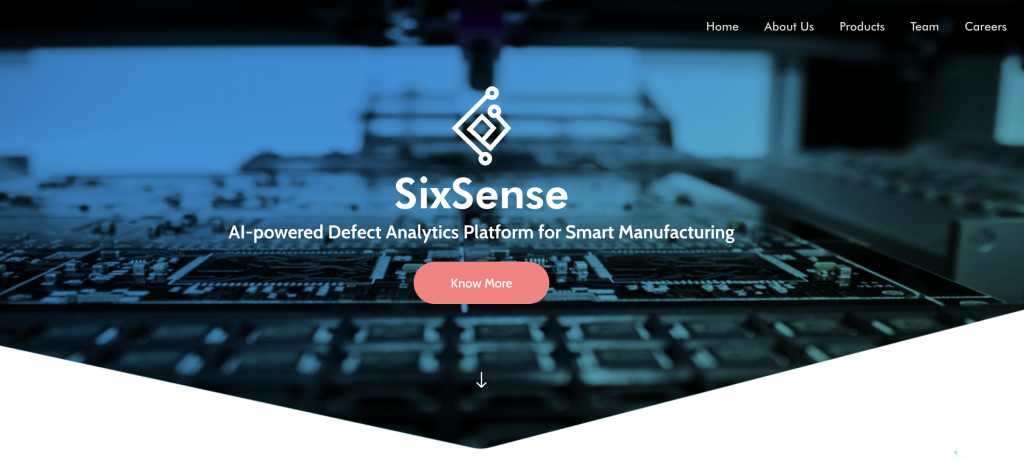 sixsense