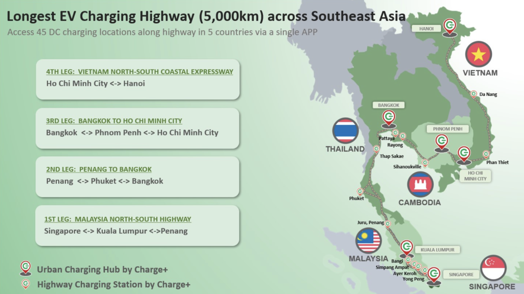 Charge+ longest EV charging highway