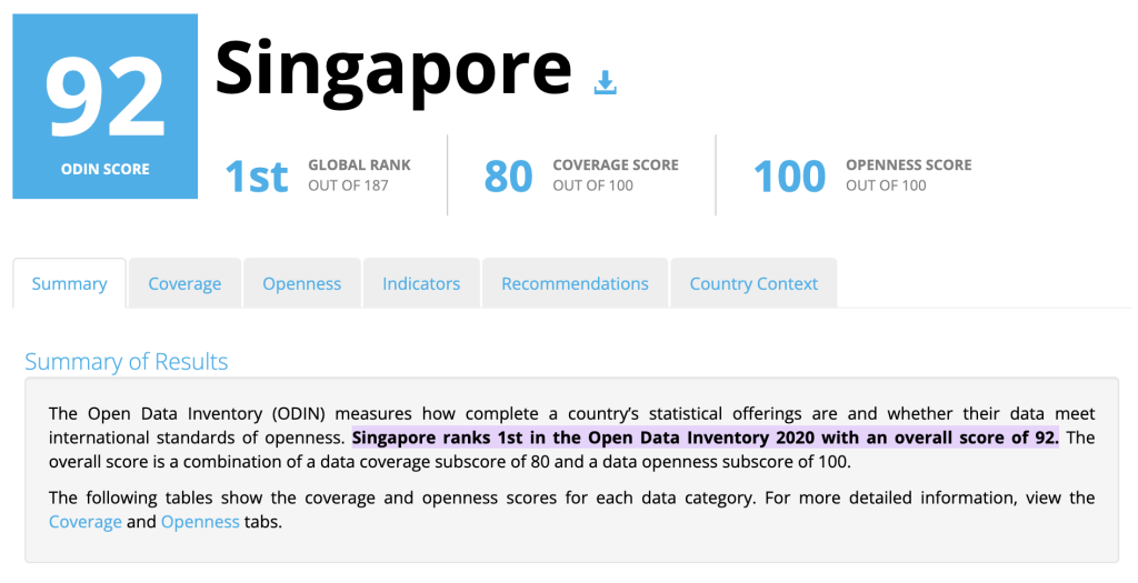 singapore open data inventory