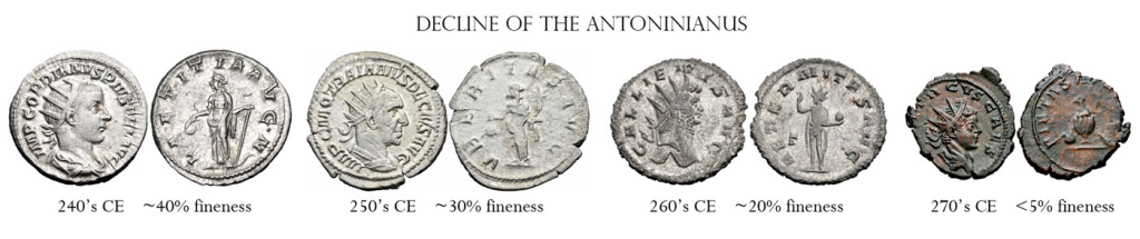 roman coin decline