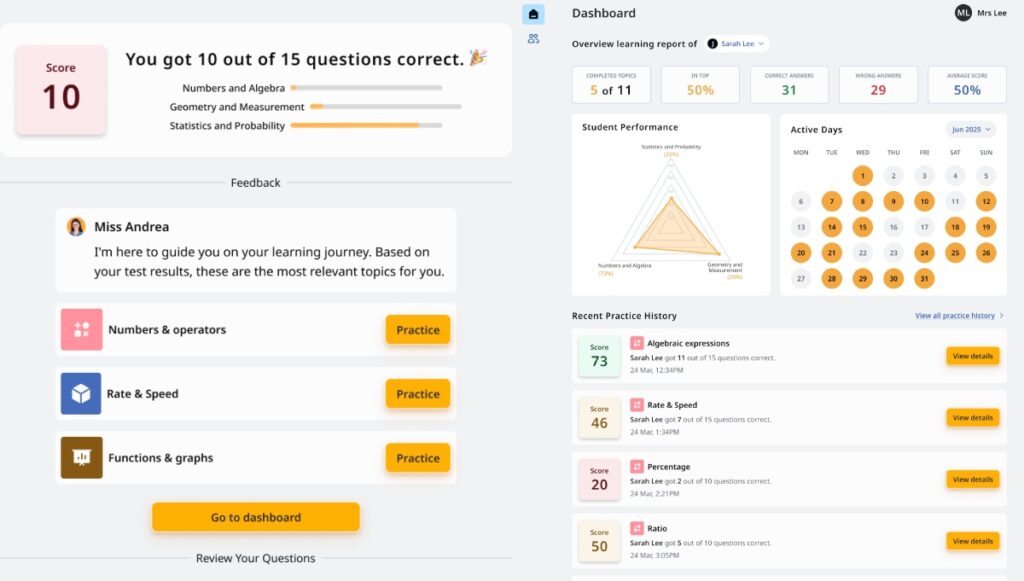 wizztutor report test parent student